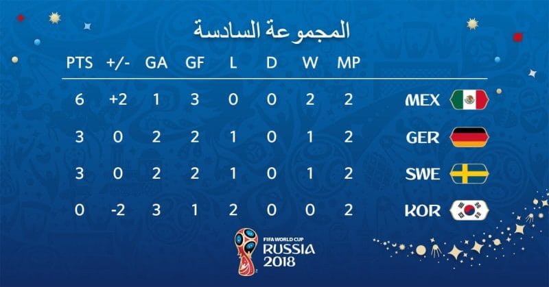 ألمانيا