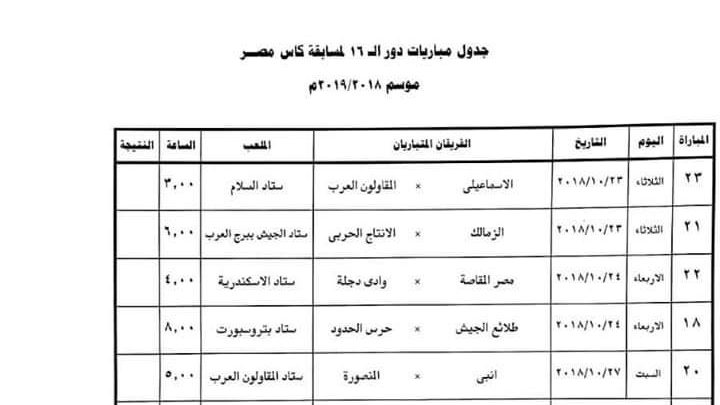 أخبار الأهلي