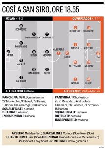 أولمبياكوس