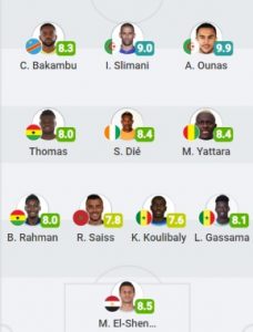 أمم أفريقيا