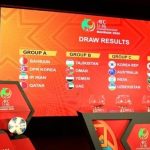 كأس آسيا 2020 للناشئين