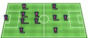 دوري الأبطال