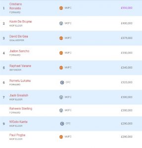 الدوري الإنجليزي