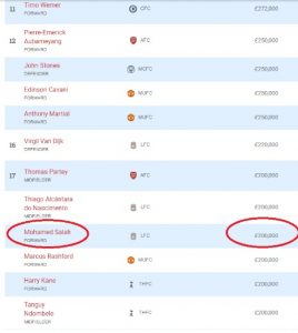 الدوري الإنجليزي