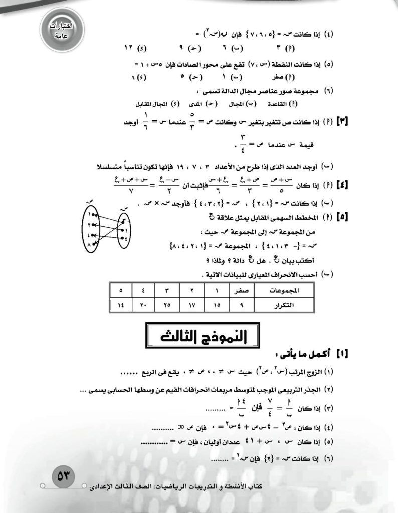 نماذج امتحانات الصف الثالث الإعدادي pdf