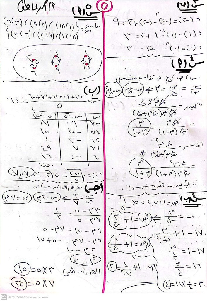 نماذج امتحانات الصف الثالث الإعدادي