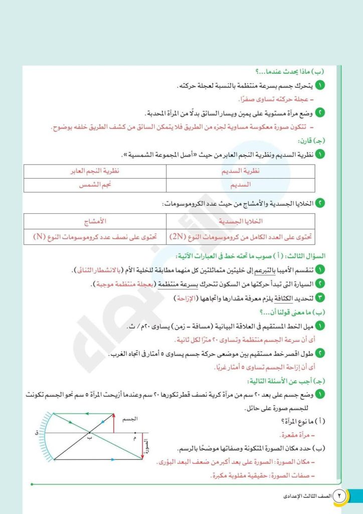 نماذج امتحانات الصف الثالث الإعدادي من كتاب الاضواء