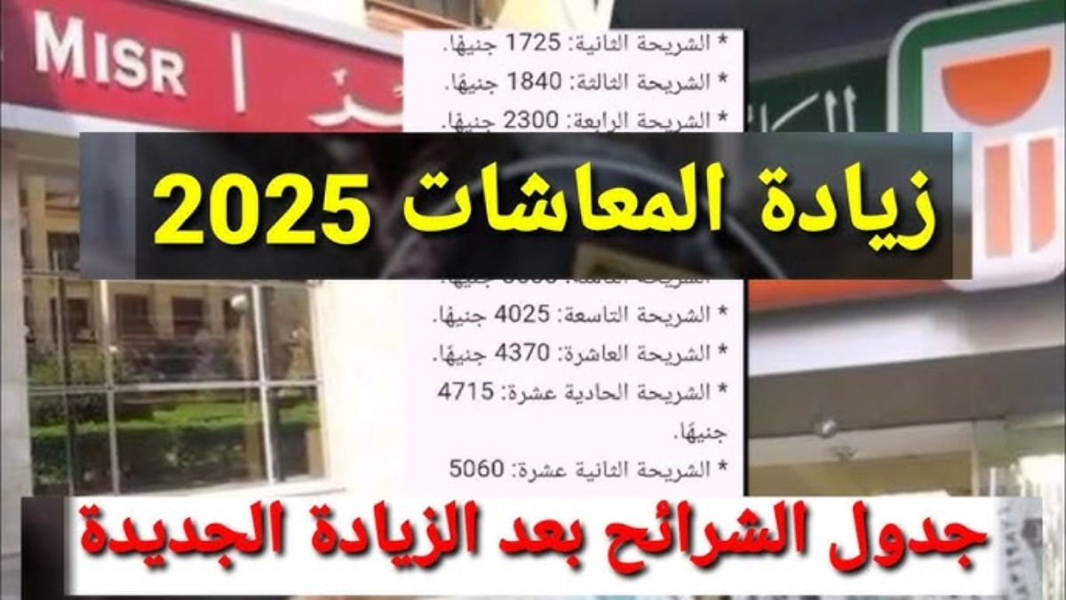 رسميا جدول زيادة المعاشات الجديدة وقيمة هذه الزيادة.. اليكم التفاصيل