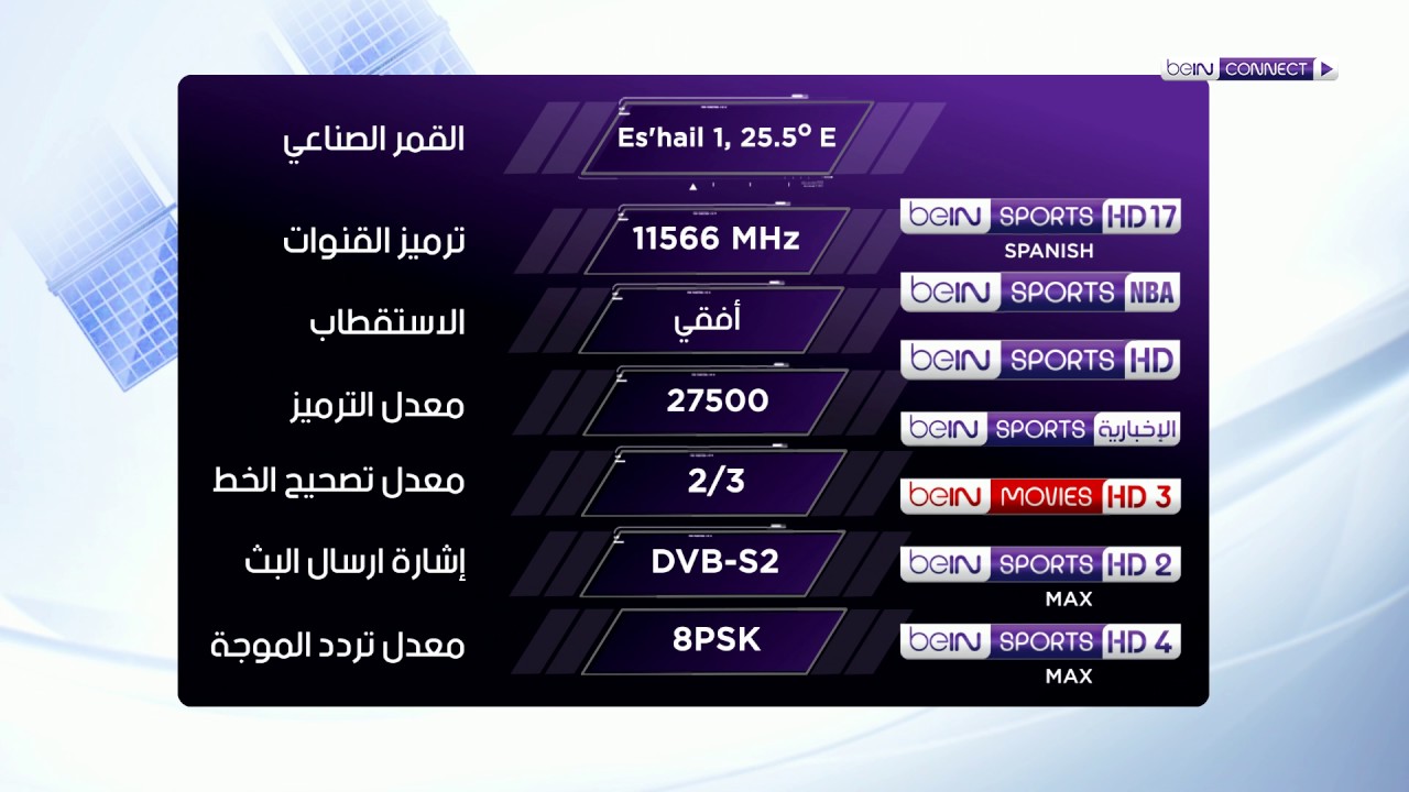 تثبيت تردد قناة beIN Sports HD 3 الناقلة لمباراة ريال مدريد ولاس بالماس في الدورى الاسباني علي النايل سات بجودة HD