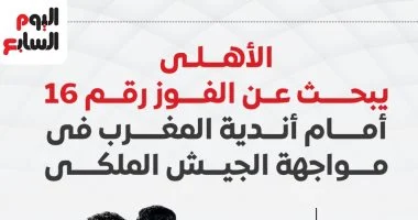 <p><strong>الأهلي يسعى لتحقيق انتصاره السادس عشر ضد الأندية المغربية في مواجهة مثيرة أمام الجيش الملكي</strong></p>