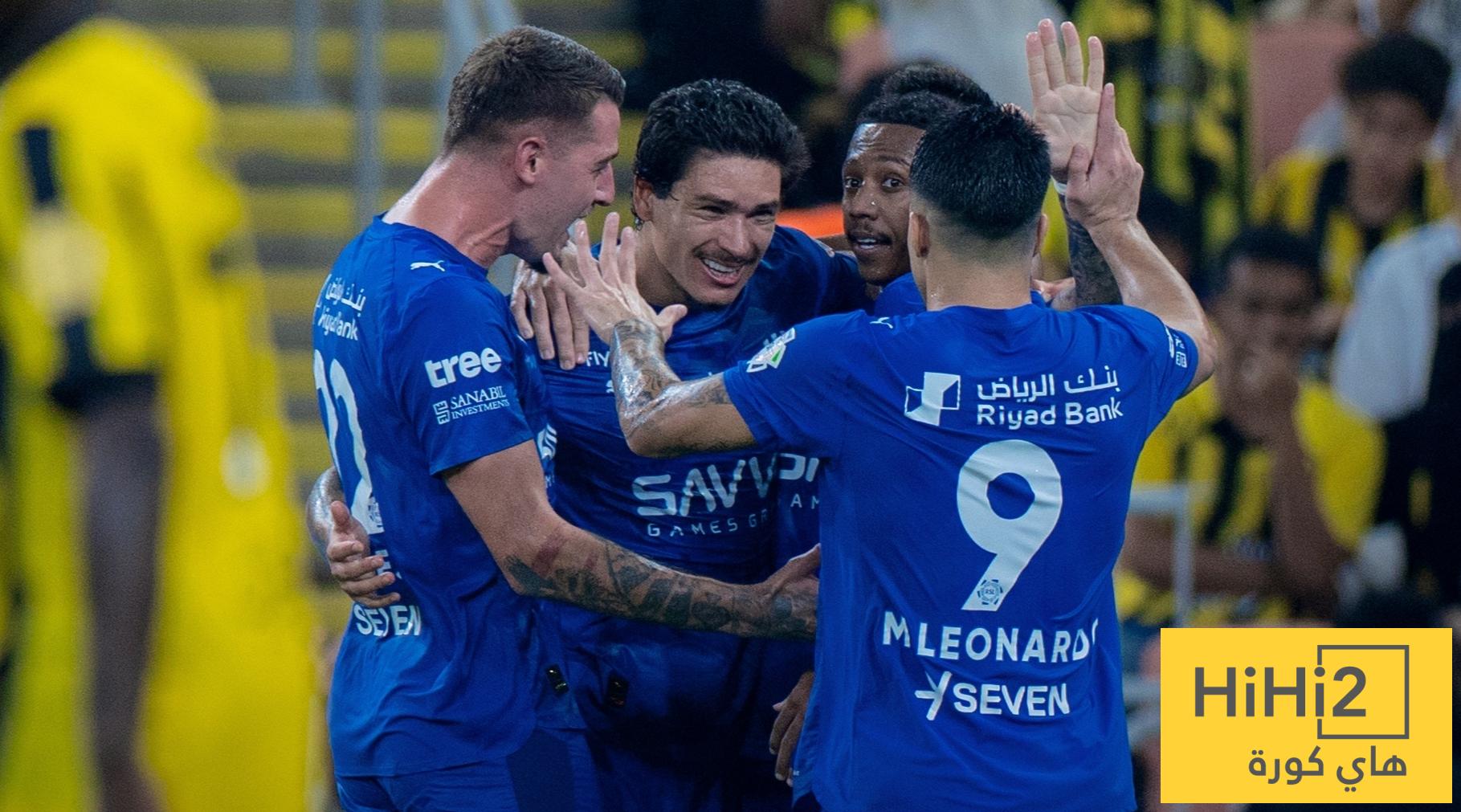 نجوم الهلال يتألقون في مسابقة دوري أبطال آسيا: من المنافس الأبرز على لقب الهداف؟