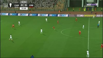 الزمالك.. ملخص اهداف ونتيجة مباراة الزمالك وشباب بلوزداد في نصف نهائي الكونفدرالية الأفريقية بعد مرور 60 دقيقة