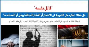 قاتل نفسه.. هل هناك عقاب على الشروع فى الانتحار؟ وهل هناك عقاب على التحريض؟