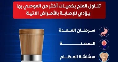 وزارة الصحة تحذر من مخاطر زيادة استهلاك الملح على الإصابة بالأمراض المزمنة
