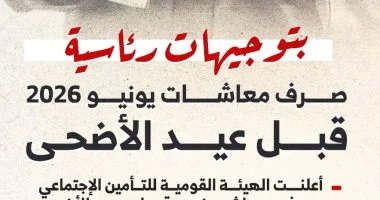 مواعيد صرف معاشات يونيو 2026 قبل عيد الأضحى عبر إنفوجراف موضح