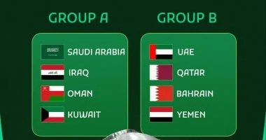 الإمارات وقطر تتقابلان في مواجهة قوية مع تحديات حامية للسعودية في خليجي 27