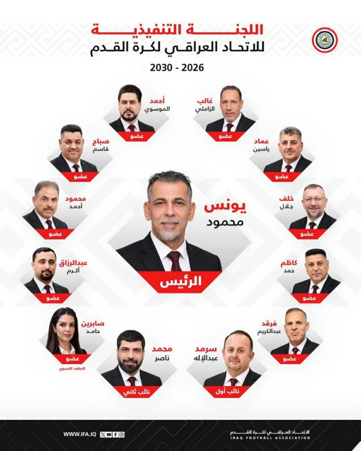 أعضاء اتحاد كرة القدم العراقي: تعرّف على الفريق الإداري الكامل