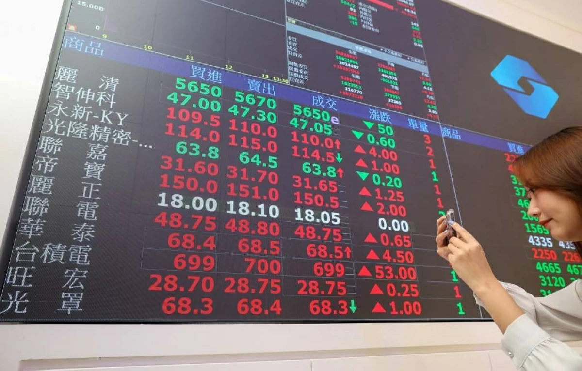سوق الأسهم التايوانية ترتقي إلى المرتبة الخامسة عالمياً متفوقة على الهند