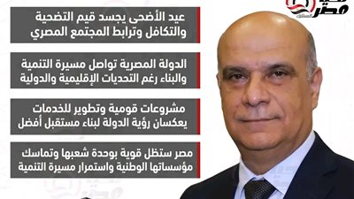 عيد الأضحى يعكس الوحدة الوطنية وروح العطاء في المجتمع المصري