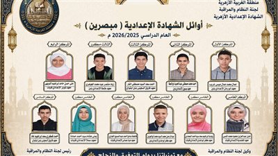 منطقة الغربية الأزهرية تعلن أسماء أوائل الشهادة الإعدادية الأزهرية للعام الدراسي 2025/2026م