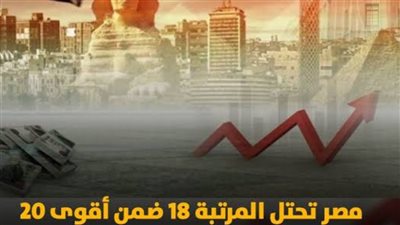 مصر تطوي صفحة صندوق النقد..قرار حكومي يعكس سيادة القرار الاقتصادي