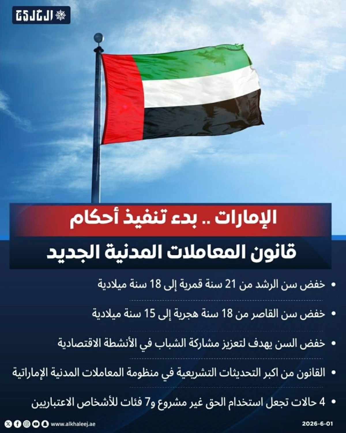 الإمارات.. بدء تنفيذ أحكام قانون المعاملات المدنية الجديد