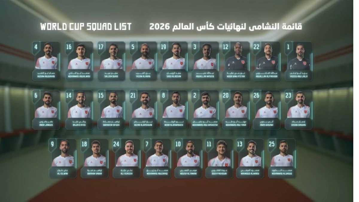 «الشامى» يعلن قائمته النهائية لكأس العالم