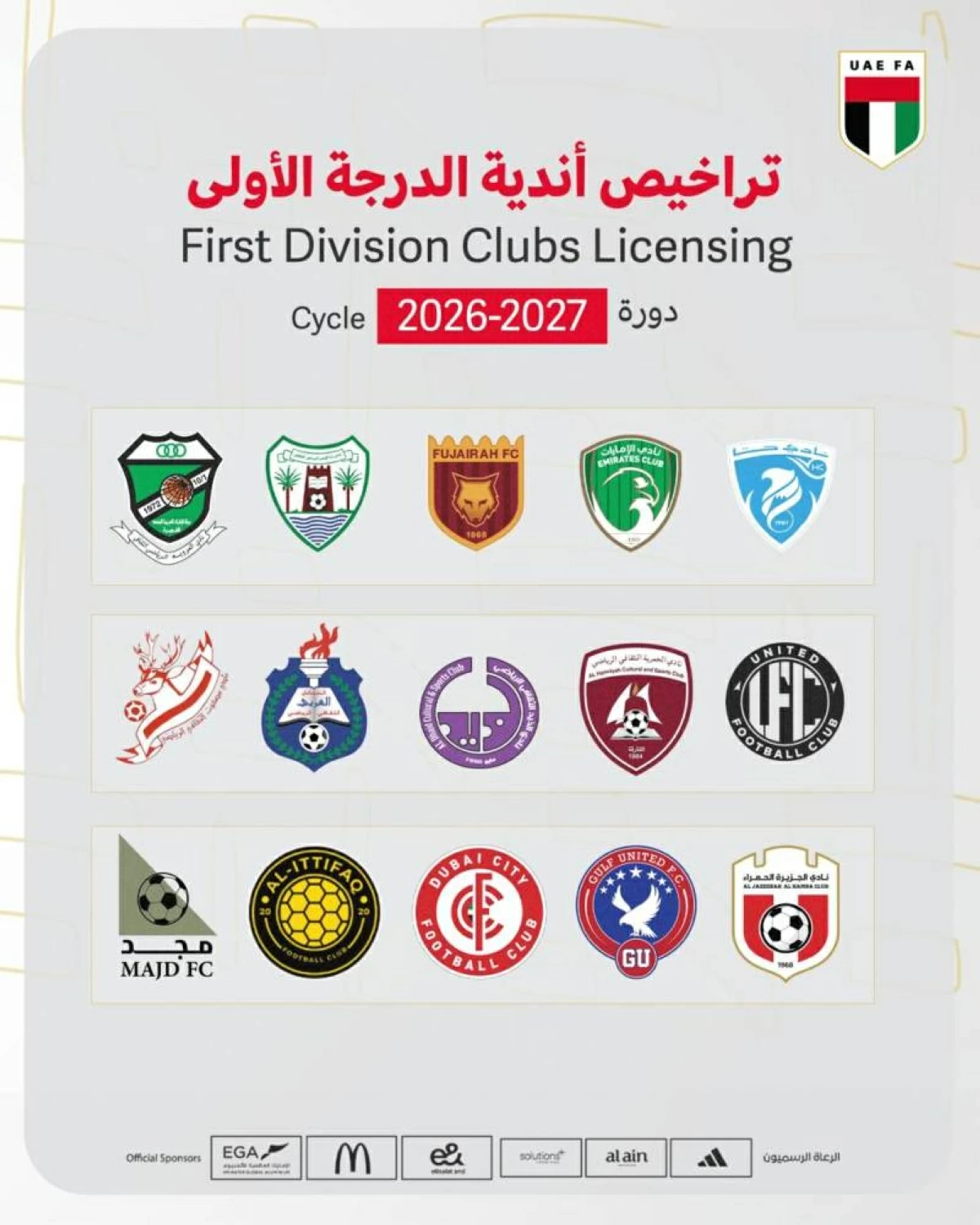 اتحاد الكرة يعتمد التراخيص المحلية لـ15 نادياً في دوري الأولى