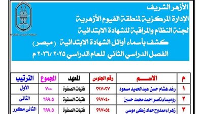 موقع تحيا مصر ينشر أسماء أوائل الشهادة الابتدائية الأزهرية بالفيوم 2025-2026