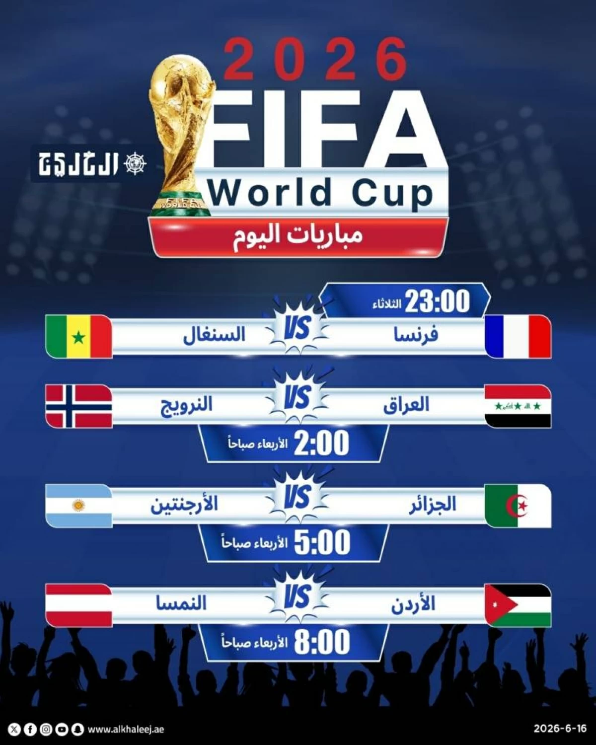 تعرف إلى مباريات اليوم السادس من كأس العالم