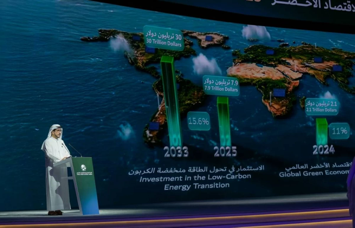 «قمة الاقتصاد الأخضر» تنطلق في دبي 21 أكتوبر