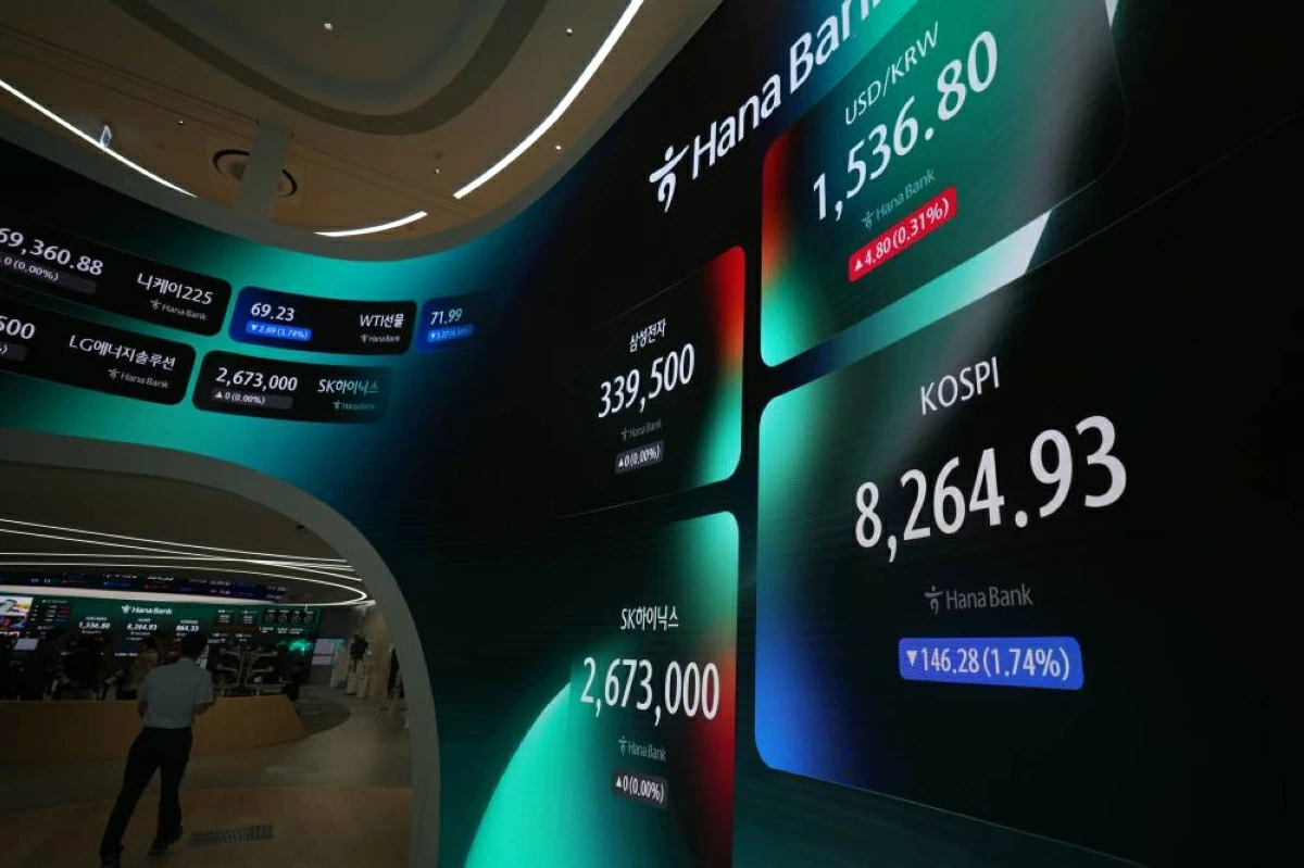 ارتفاع مؤشرات الأسهم الآسيوية على خطى وول ستريت