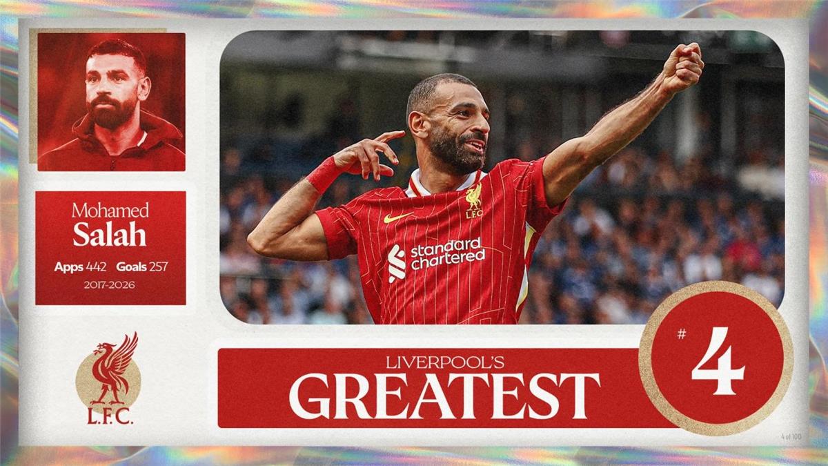 “مزحة”.. جماهير ليفربول تهاجم النادي بسبب مركز محمد صلاح في قائمة الأفضل