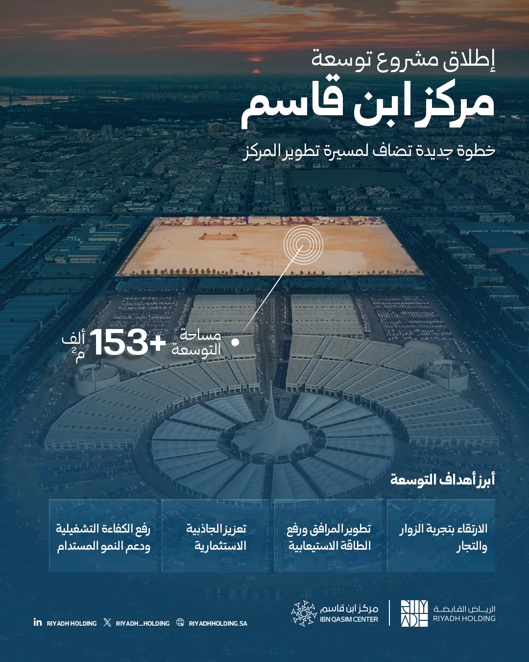 «الرياض القابضة» تطلق توسعة مركز ابن قاسم على 153 ألف متر مربع