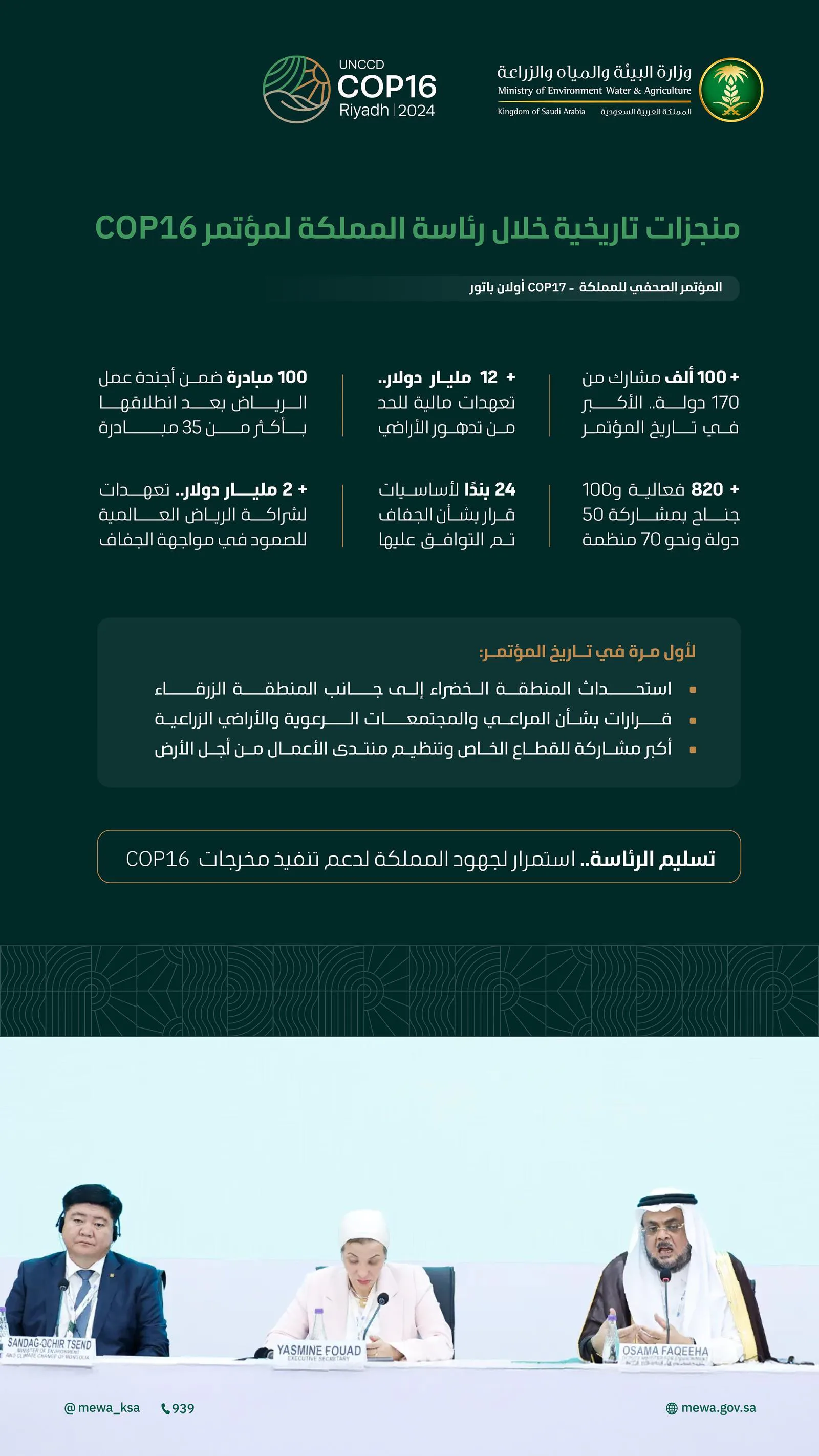 السعودية تستعرض منجزات رئاستها لـ COP16 في افتتاح COP17 بمنغوليا