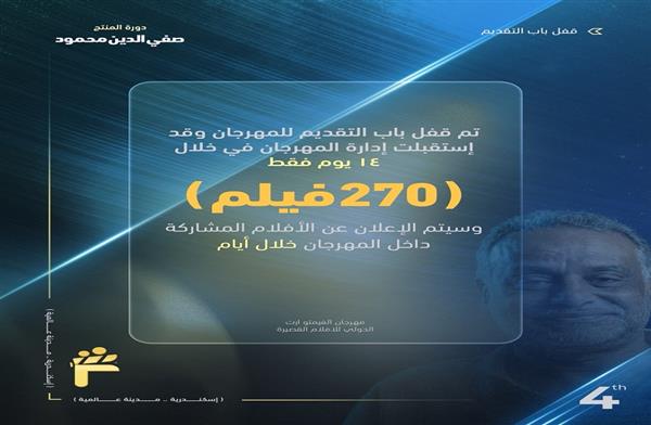 مهرجان “الفيمتو آرت الدولي” يستقبل 270 فيلمًا للمشاركة في مسابقات دورته الرابعة