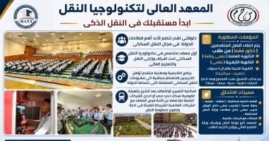 فتح التقديم للمعهد العالي لتكنولوجيا النقل بوردان .. التفاصيل والشروط