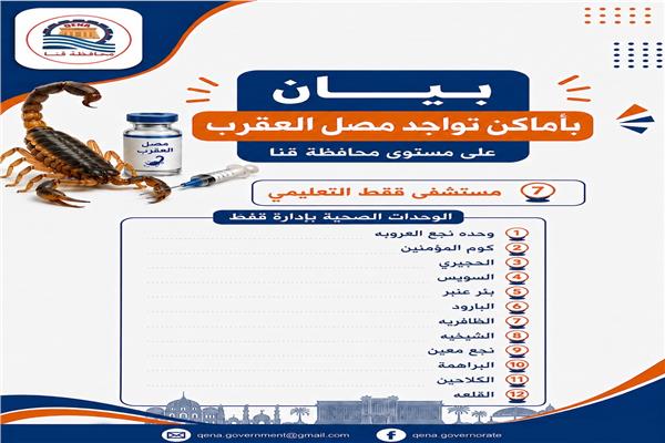  ننشر أماكن توافر اللقاحات والأمصال على مستوى محافظة قنا