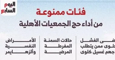 الفئات المرضية الممنوعة من التقديم لحج الجمعيات الأهلية 2027.. إنفوجراف