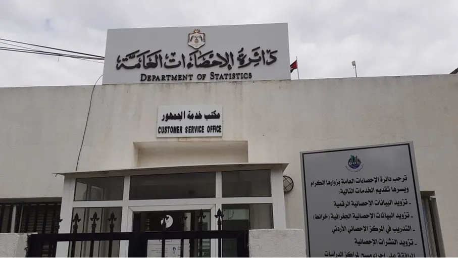 2.13 % معدل التضخم للأشهر السبعة الأولى من 2026…