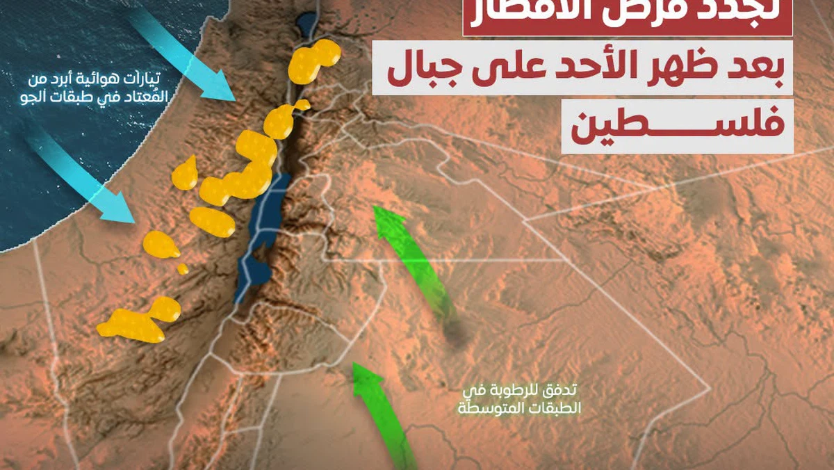 المناطق المشمولة بالأمطار اليوم وغدا