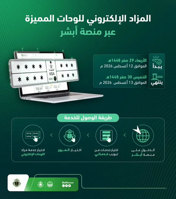 المرور يطرح مزاد اللوحات المميزة إلكترونياً عبر «أبشر» ليومين فقط